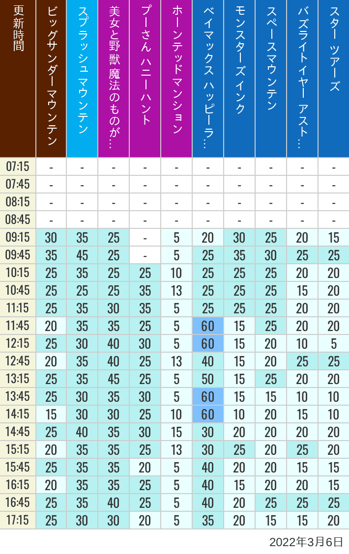 Lxzopkl09cb8m