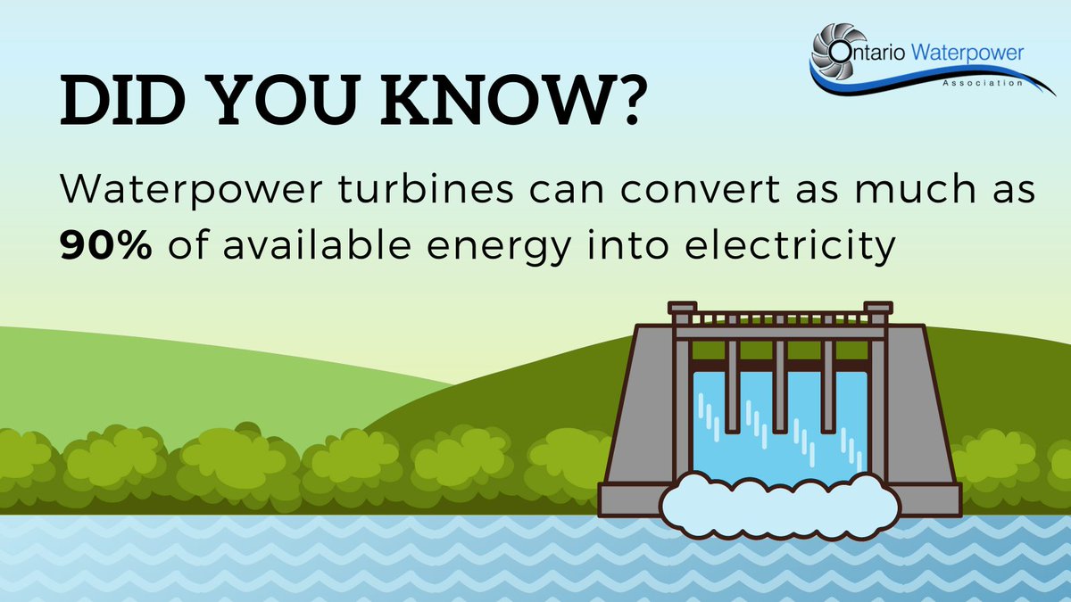 Today is #WorldEnergyEfficiencyDay. Did you know that #waterpower turbines can convert as much as 90% of available energy into electricity. Not only is waterpower #affordable, #reliable and #sustainable, it is an #efficient source of clean energy! #EEDAY2022