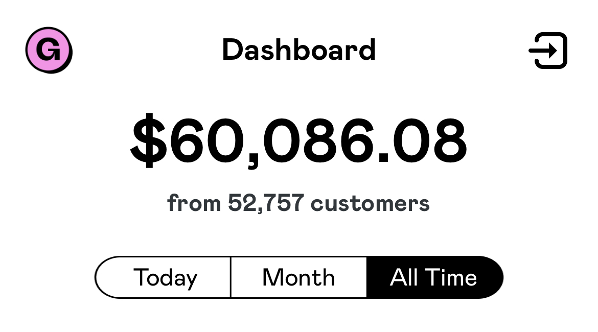 I made $60,000 online in 11 months.

I'm just 20-years-old and here's how I did it: