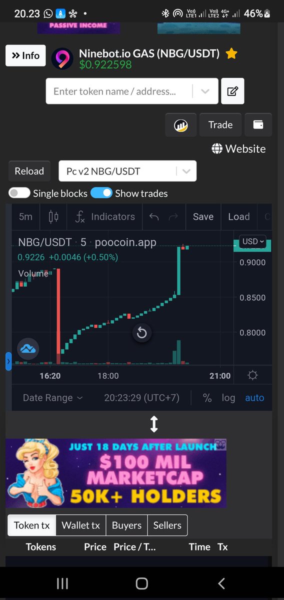 nbg_crypto's tweet photo. No problem if you want cut loss there will be a new holder that will replace, keep spirit my community
#NBG #ninebot #bcsnew #binanceblockchainweek https://t.co/pX1QVqIRXX