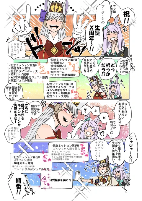 ゴルシ生誕祭と1周年記念キャンペーン 