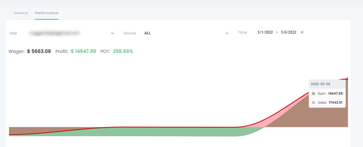 RBB - Betting Bot Automation (@rbb_bet) / X