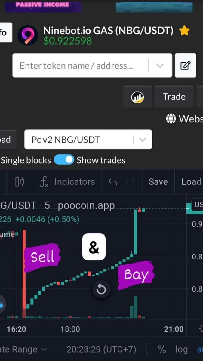 YanikBagus27's tweet photo. WoW❗It doesn't matter if someone sells, there will be a new buyer who will replace, keep the spirit of my community 🦾🦾🦾🦾
#NBG #ninebot #bcsnew #binanceblockchainweek https://t.co/ZVMBk6F3Qu