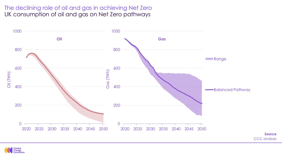 Chris Stark tweet media