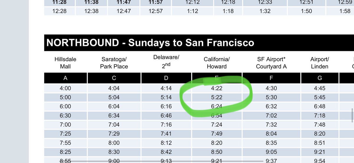 VonB_1983's tweet photo. @SamTrans what happened? You were supposed to have a 292 bus at Howard and California avenue at 5:22. The bus never came. https://t.co/sIKLdzuff2