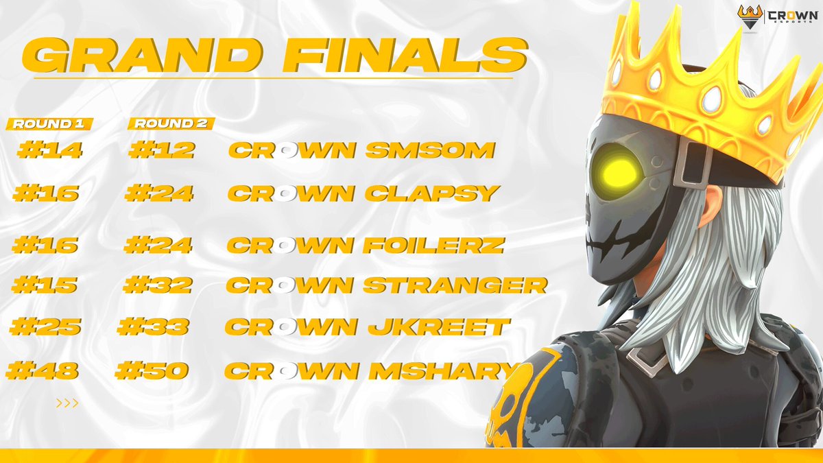 Crown Esports tweet media