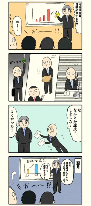 頑張るほど首が絞まる
--
毎週日曜日更新!「社外営業と社内対応by都会 @okameid 」 #ヤメコミ #4コマ漫画 