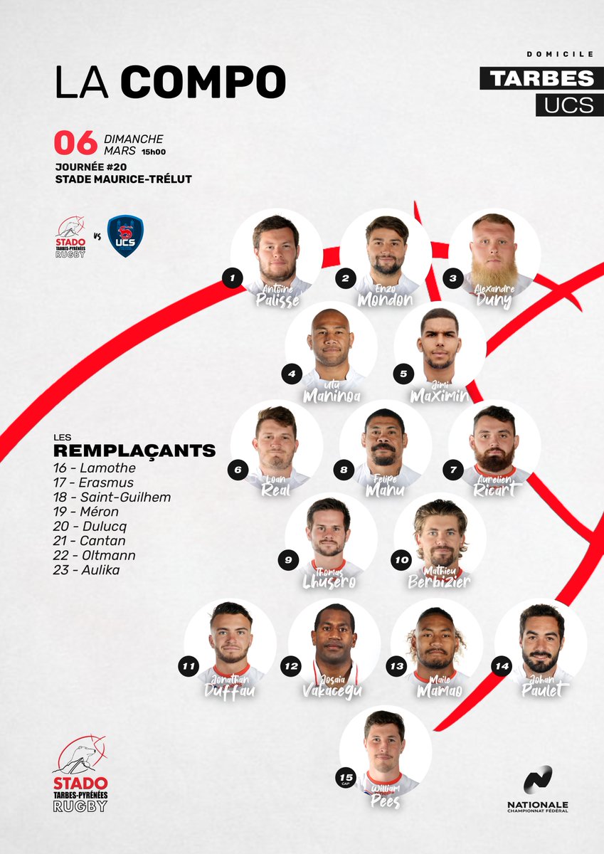 JOUR DE MATCH 🔥

Match important aujourd’hui pour les Rouge &amp; Blanc face à l’<a href="/ucs_rugby/">UCS rugby</a>. 
Rendez-vous à 15h au Stade Maurice-Trélut !