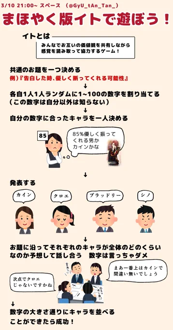 試しにやってみたらものすごく盛り上がったので
3/10 21:00からフォロワーとスペースで『まほやく版イト』をやります!
よろしければ遊びに来てください!😁

マシュマロでお題募集してます! 