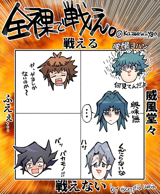 全裸で戦え<GX> 