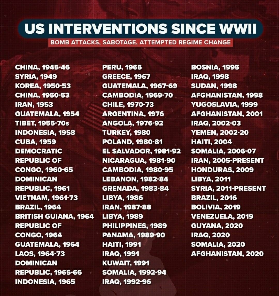 IndraG93's tweet photo. @Levi34454434 @dsubhajit592 @KremlinRussia_E USA.. theyโre gonna destroy your country, not with military invasion, but economy invasion, changing your countryโs ideology into โdemocracyโ and make the invaded country to buy military equipments from them & created wars between countries. #FuckUSA #IStandWithRussian ๐ท๐บ https://t.co/Jur50i2F7E