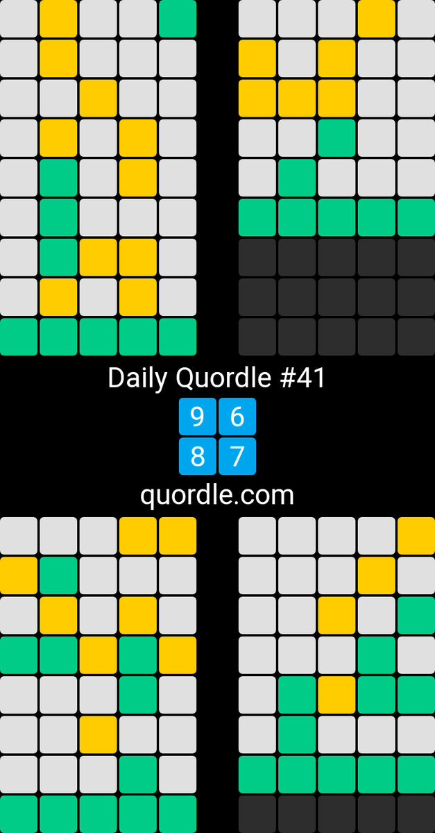 ClareJ29's tweet photo. Daily Quordle #41
9️⃣6️⃣
8️⃣7️⃣
https://t.co/Yxgqssiwhs https://t.co/2YhqXLOkub