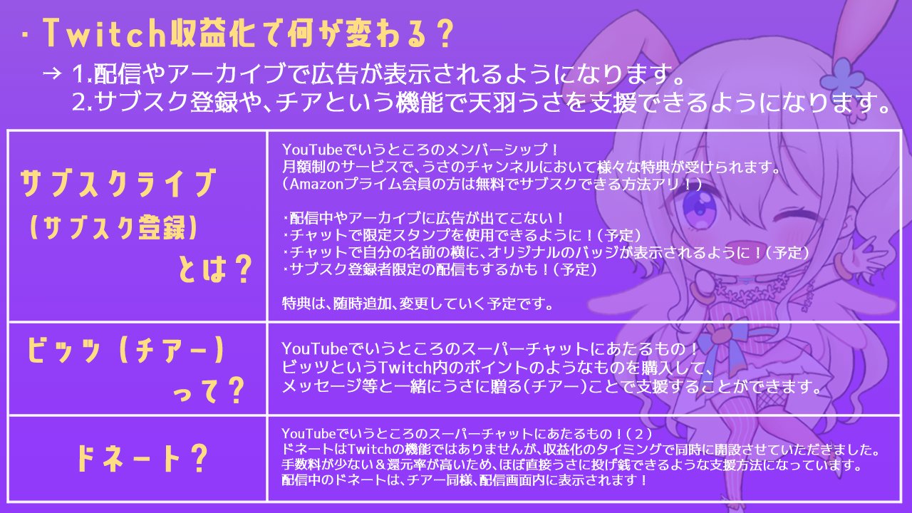 天羽うさ Twitch収益化 Twitch収益化 応援してくれるみんなのおかげで達成しました 本当にありがとうございます 自由気ままに配信する場ではありますがっ これからもうさとの時間を いーっぱい楽しんでもらえるように がんばっていきます