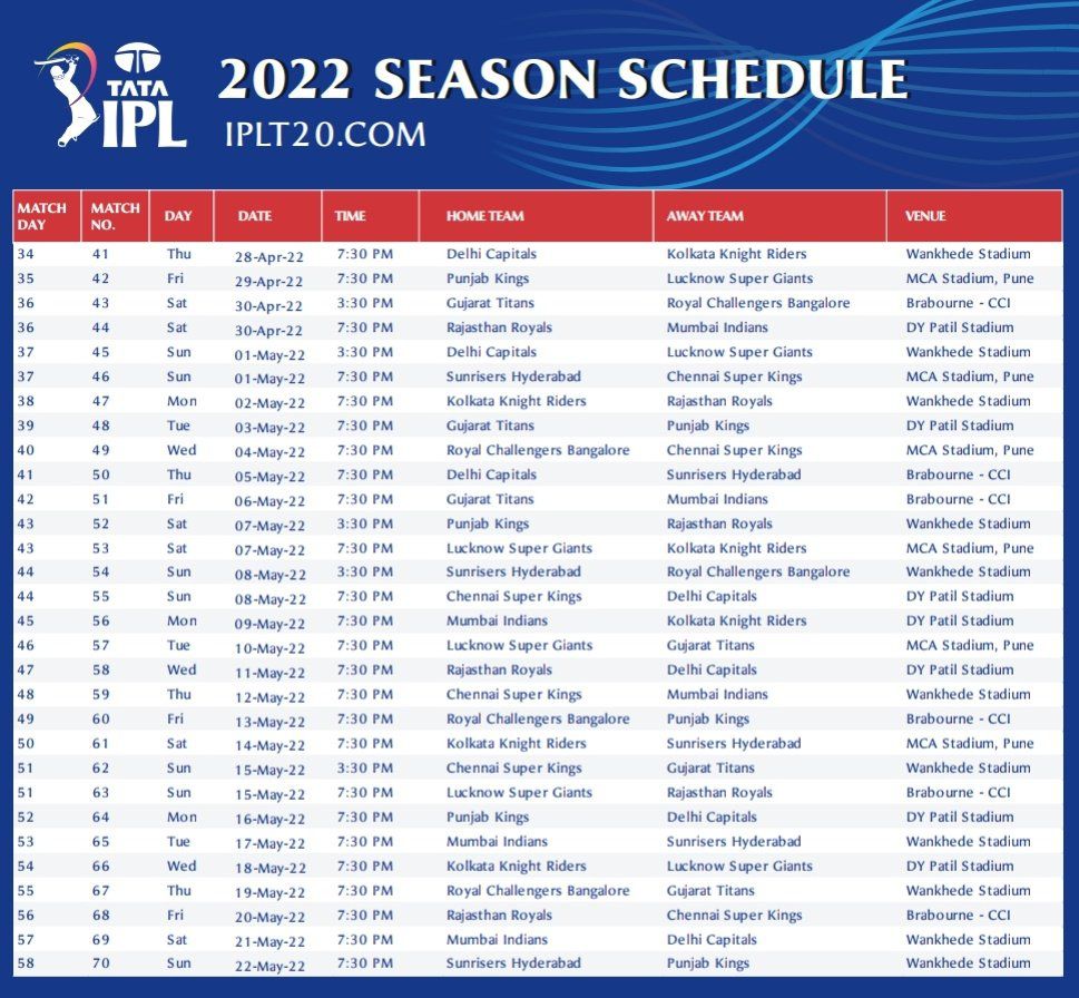 CricCrazyJohns's tweet photo. IPL 2022 schedule: https://t.co/MZNLYdN14e