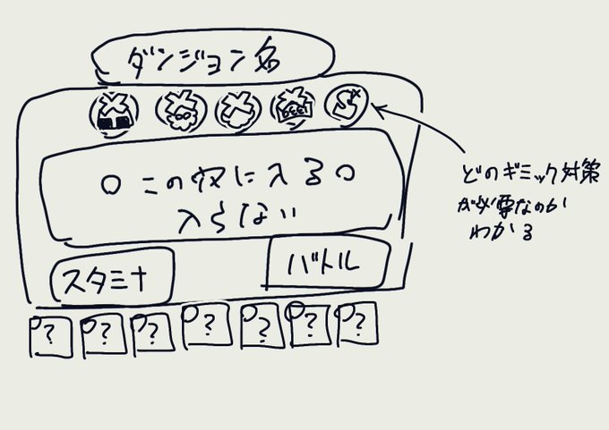 パズドラのダンジョン、ピクミン2みたいに必要なギミック対策わかるようにしてください!!!!!!! 
