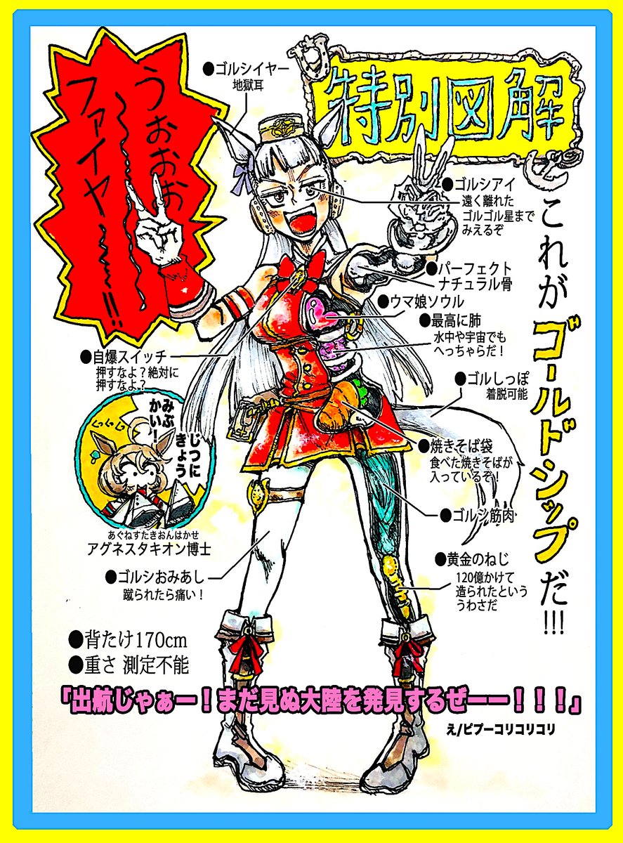 特別図解！これがゴールドシップだ！！！