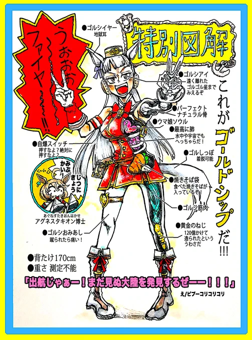 特別図解!これがゴールドシップだ!!! 