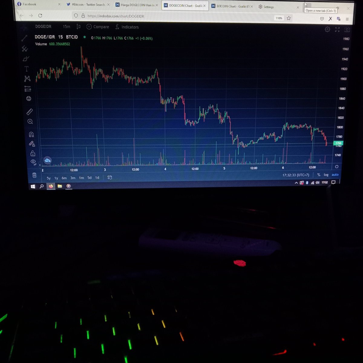 Ricospacex's tweet photo. @TOPDOGE007 can you explain
#dogecoin https://t.co/nAKEltFY46