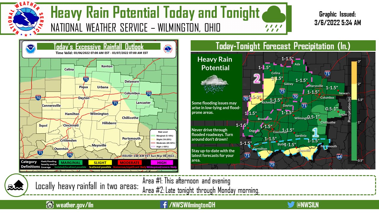 NWS Wilmington OH on Twitter "[540 AM] Severe threat decreasing