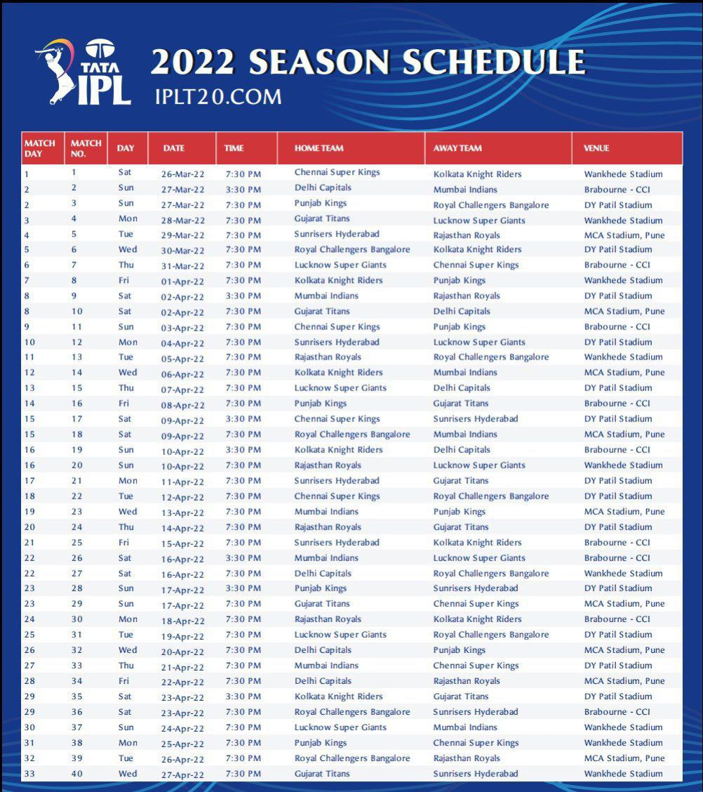 AnjaniT54028198's tweet photo. Big Breaking -IPL Full schedule #iplfullschedule https://t.co/BkRkx9HVNO