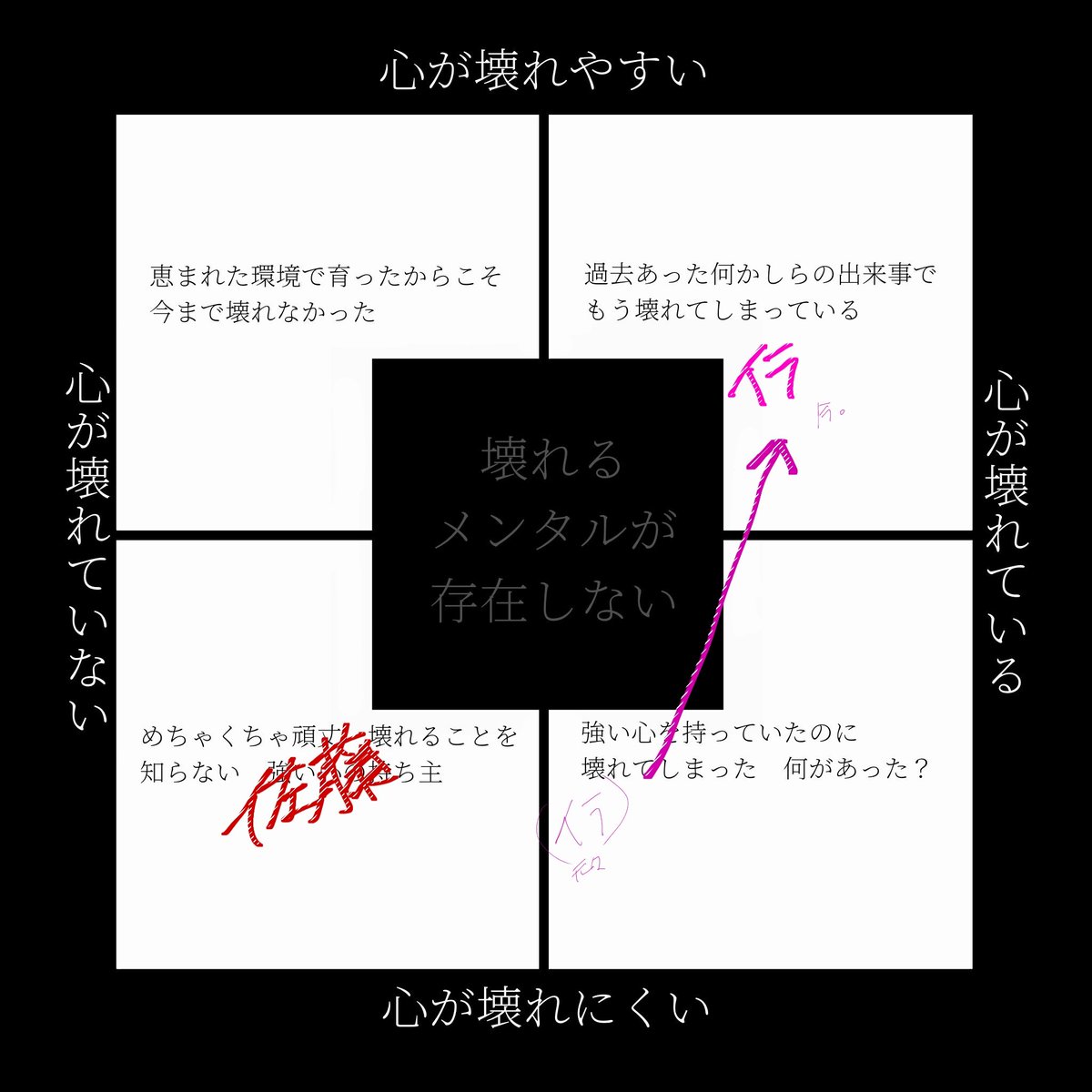 @Akutoban 
