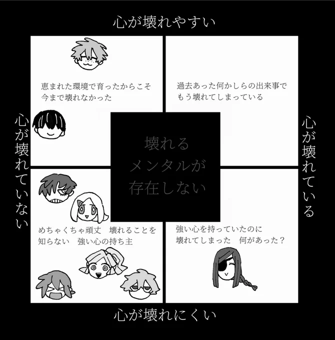 @RED__TL 左下多すぎんだろ 
