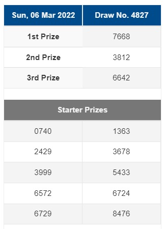 AngkaSurga's tweet photo. Result  Togel Singapore Tanggal 06 Maret 2022 https://t.co/66ryC7knhU