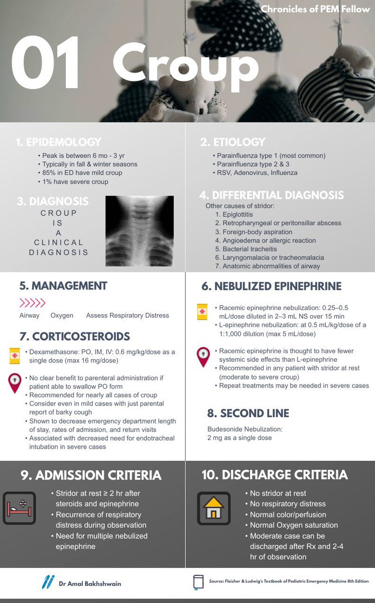 Summary of Croup

📖 By: <a href="/AmaloIi/">Amal Bakhshwain</a> 
#Pediatric #PediatricEmergency #Croup