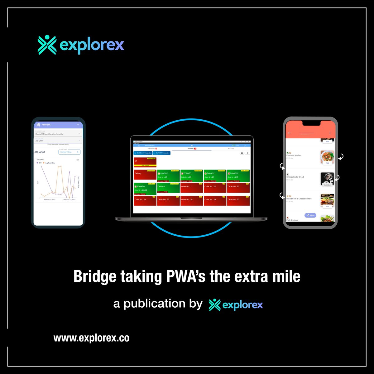 explorex_inc's tweet photo. In our last article, we've already established the necessities for a good PWA. Hereβs how Bridge is really that revolutionary PWA that changes the existing framework of restaurant management systems. Read here: https://t.co/dJ7zF1PwKN
#RMS #onestopOS #POS #softwaresolutions #tech https://t.co/bMQMowtsq0