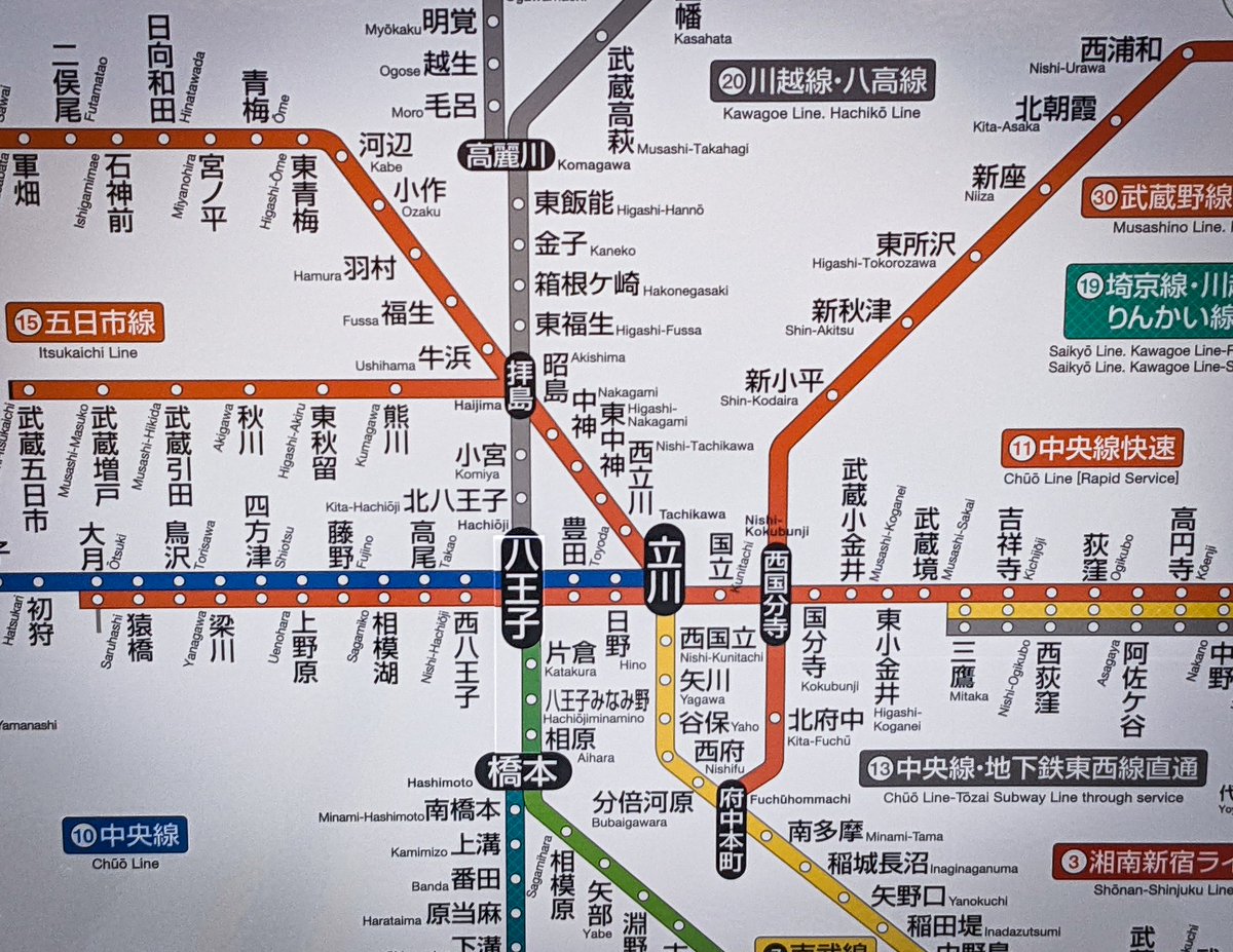 線路図八高線