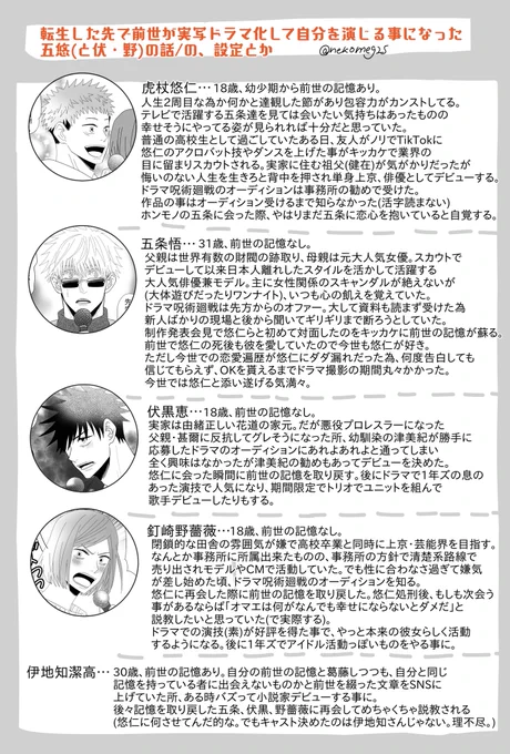 無駄に長くなった設定と余談〜
好き放題考えたのでなんでもありな状態です。誤字脱字はご容赦を…
とにかく最終的に五悠になるし愛されて幸せになる🐯くんとみんなを目指したお話。
ちなみにドラマは大ヒットしてシリーズ作になる(ただし結末は途方もないハピエン) 