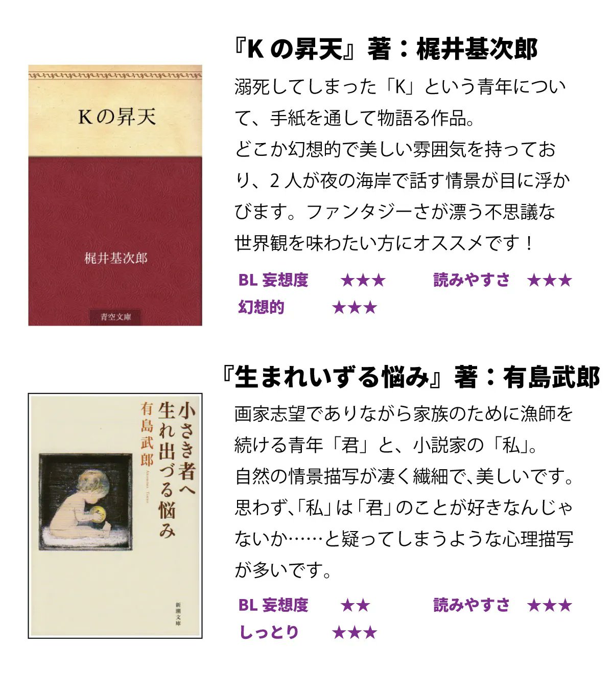 ちるちるforlite 青空文庫は匂い系の宝庫 こんな上質な匂い系をタダで読める世界最高 青空文庫で読める匂い系文学作品をまとめました Bl好きで未読の方 損させないから今すぐ読んで お願いします 無料で読み放題 青空文庫
