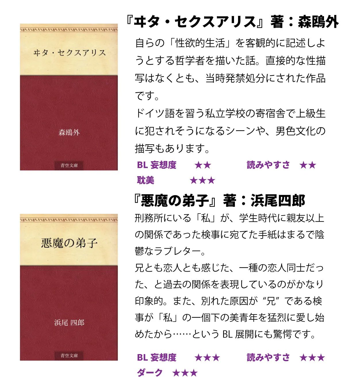 ちるちるforlite 青空文庫は匂い系の宝庫 こんな上質な匂い系をタダで読める世界最高 青空文庫で読める匂い系文学作品をまとめました Bl好きで未読の方 損させないから今すぐ読んで お願いします 無料で読み放題 青空文庫