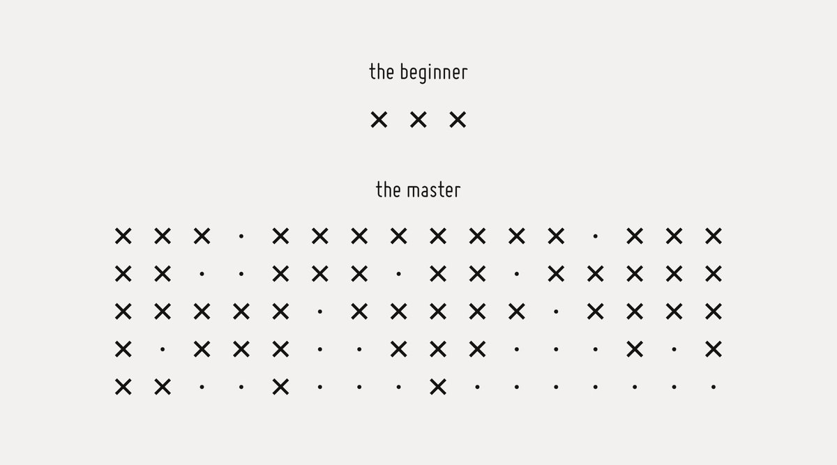 "The master has failed more times than the beginner has even tried." - <a href="/stephenmccranie/">Stephen McCranie</a>