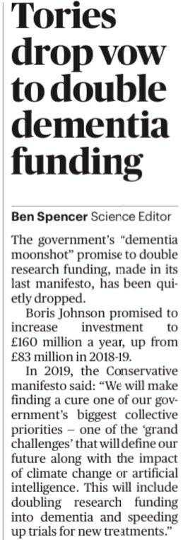 Ben_Spencer's tweet photo. The government has quietly dropped its manifesto ‘dementia moonshot’ pledge to double research funding. Officials admit the budget is now £75m a year over the next five years - DOWN from £83m when the promise was made in 2019. Story in today’s @thesundaytimes https://t.co/djkHC0SZTE