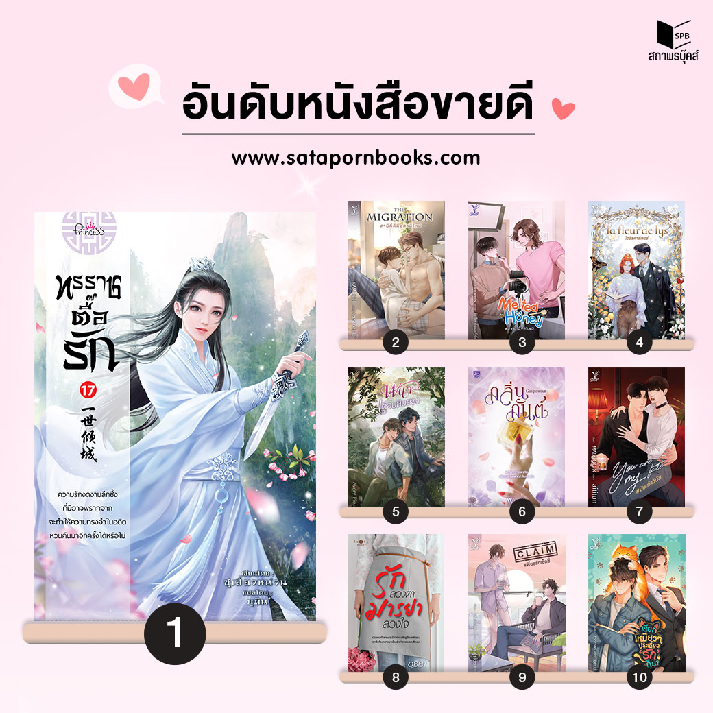 satapornbooks's tweet photo. āļĨāļīāļŠāļāđ 10 āļāļąāļāļāļąāļāļāļīāļĒāļēāļĒāļāļēāļĒāļāļĩ āļāļēāļĢāļąāļāļāļĩāļāļ§āļēāļĄāļŠāļāļļāļ āđāļāļĢāļĒāļąāļāđāļĄāđāļĄāļĩāđāļĢāļ·āđāļāļāđāļŦāļāļāļēāļĄāļāļąāļāļāđāļ§āļāđ ð
āļāļīāļāļāđāļāļŠāļāļāļāļēāļĄāđāļĨāļ°āļŠāļąāđāļāļāļ·āđāļāļŦāļāļąāļāļŠāļ·āļ
ðļ Line : https://t.co/RCkg84KGpQ
ðļ Website https://t.co/rKIJK33nrZ
@DeepPublishing
#āļŠāļāļēāļāļĢāļāļļāđāļāļŠāđ #satapornbooks
#āļāļ§āļāļīāļĒāļēāļĒ #āļŦāļāļąāļāļŠāļ·āļ #imReadingIt https://t.co/cK82qq9nYM