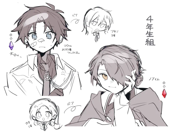 よく描いてる子たちは学園モノ創作だったりする 