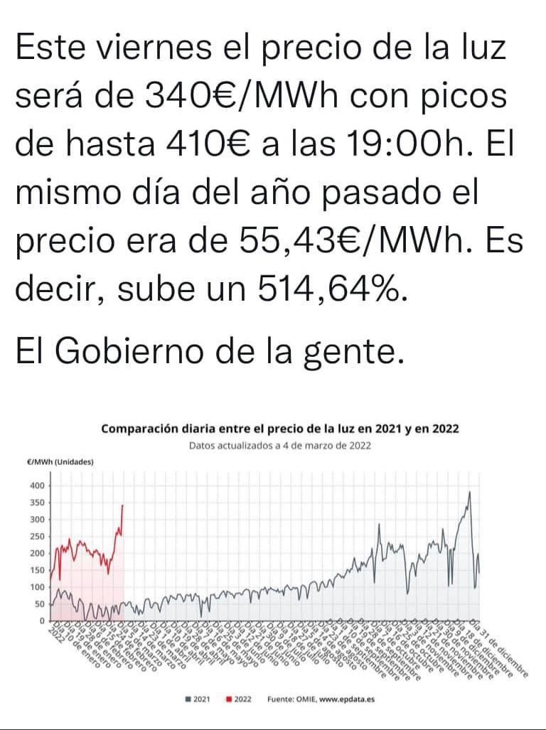 Juancho_OrtizQ's tweet photo. 🔙     Las peleas de Kichi y Vila no evitarán que los gaditanos paguemos más del triple de luz💡 este mes:

🚫el mismo que dice que los presupuestos son expansivos es el que no sabe si ha perdido siete o 15 millones en Eléctrica de Cádiz porque, según él, no estuvo atento.🤦 https://t.co/4pZvSCD8bR