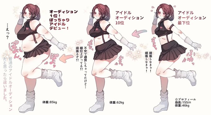 ぽっちゃりアイドルオーディション! 