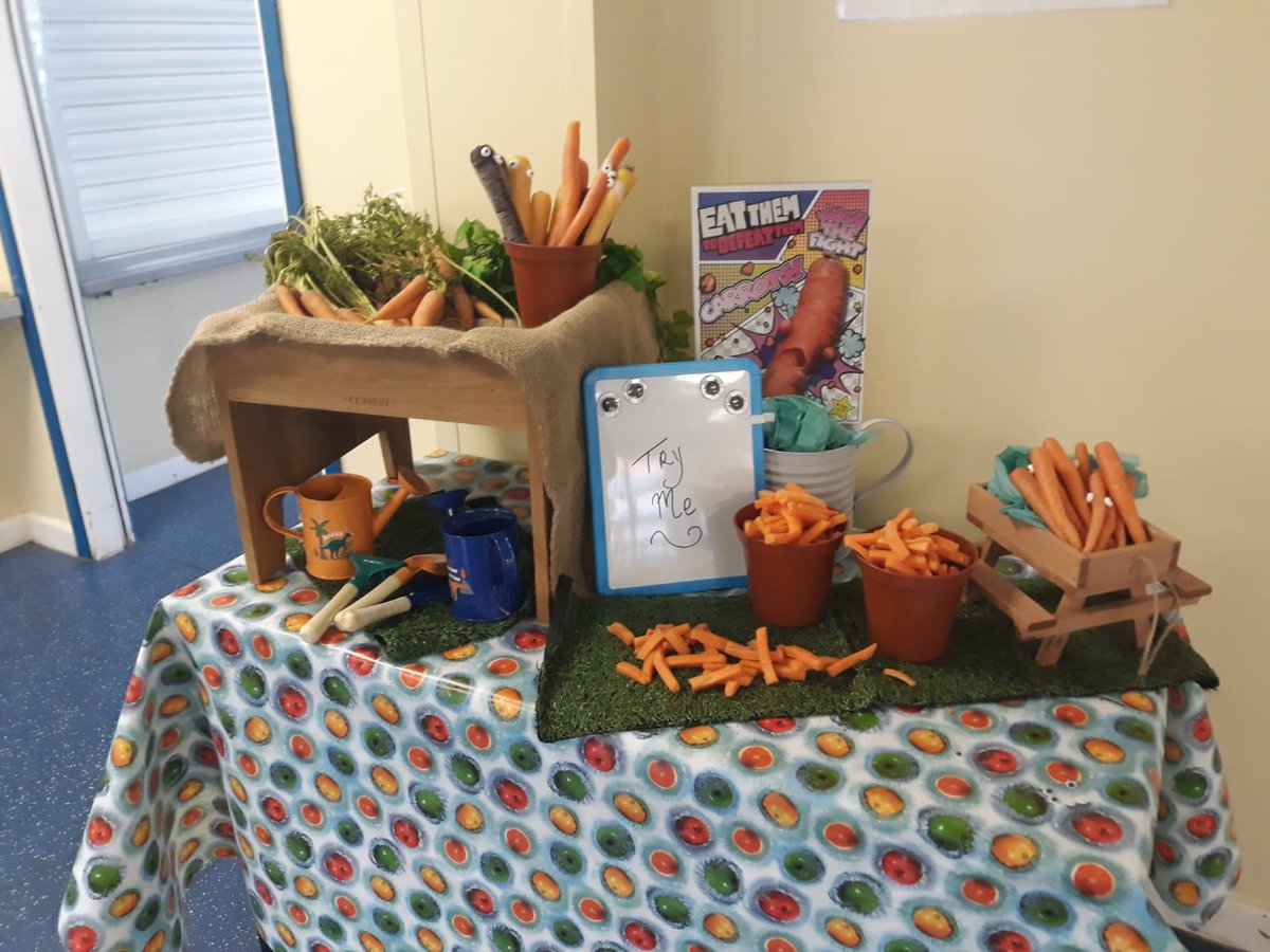 caterlink_ltd's tweet photo. First week of #VegPower completed! Brilliant effort from two of our new sites - Park Lane Infants &amp; Whitley Park, Reading - and Brookfield Primary, Camden #ETTDT #Carrot #Week @VegPowerUK https://t.co/cG00XkXDTe