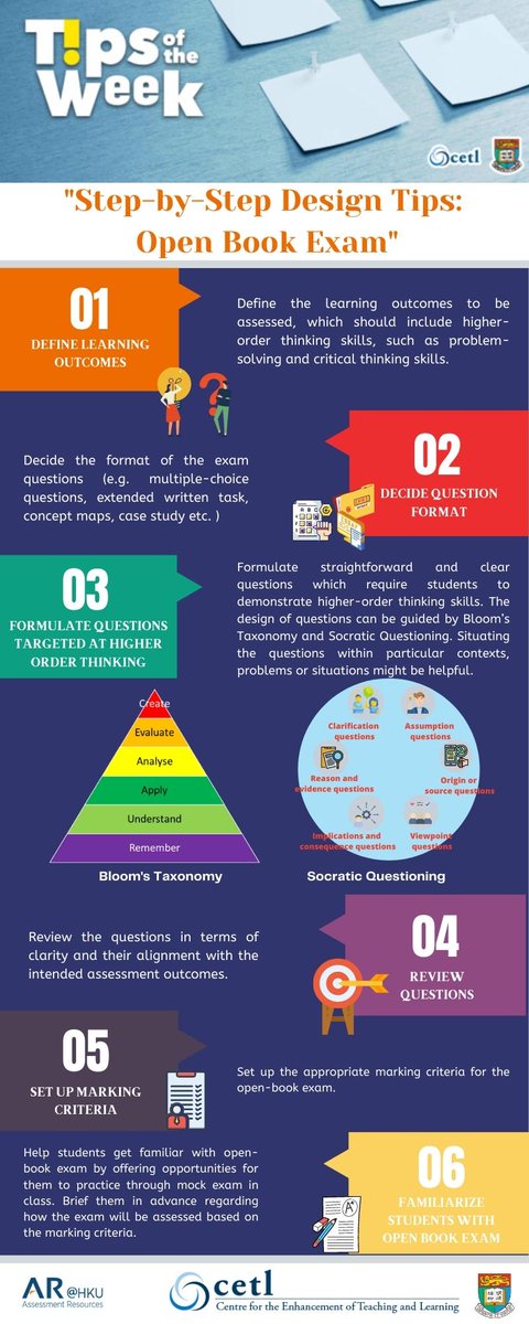 CeciliaKYChan's tweet photo. Under the current social distancing measures, have you considered using an open-book exam for your course, but don’t know where to start? Here are six steps to help you get started. #CETLTipsofTheWeek https://t.co/Zf75Cp1EY3