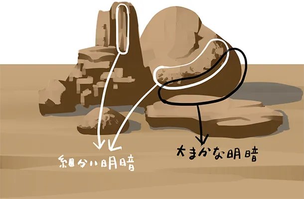 ichiup_net's tweet photo. 効率的な背景の描き方とは？ 岩の描き方編✍️ 
仕事でイラスト描く場合、制作時間の短縮は非常に重要なスキルです。
ほどよく省略して効率的に手早く華やかな背景が描くために、今回は 「岩の描き方」をご紹介😊
https://t.co/VYsaKPbVdS
#絵が上手くなる記事はコレ https://t.co/nqJAFWsPVb