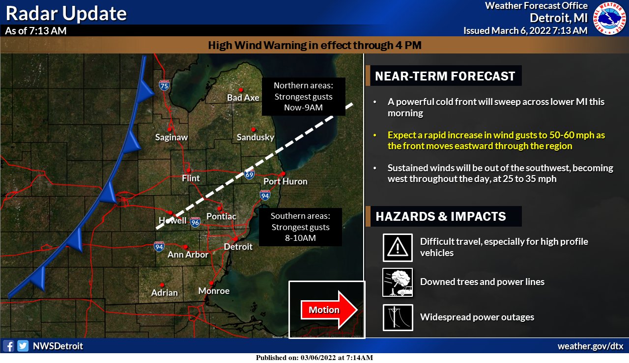 NWS Detroit on Twitter: 