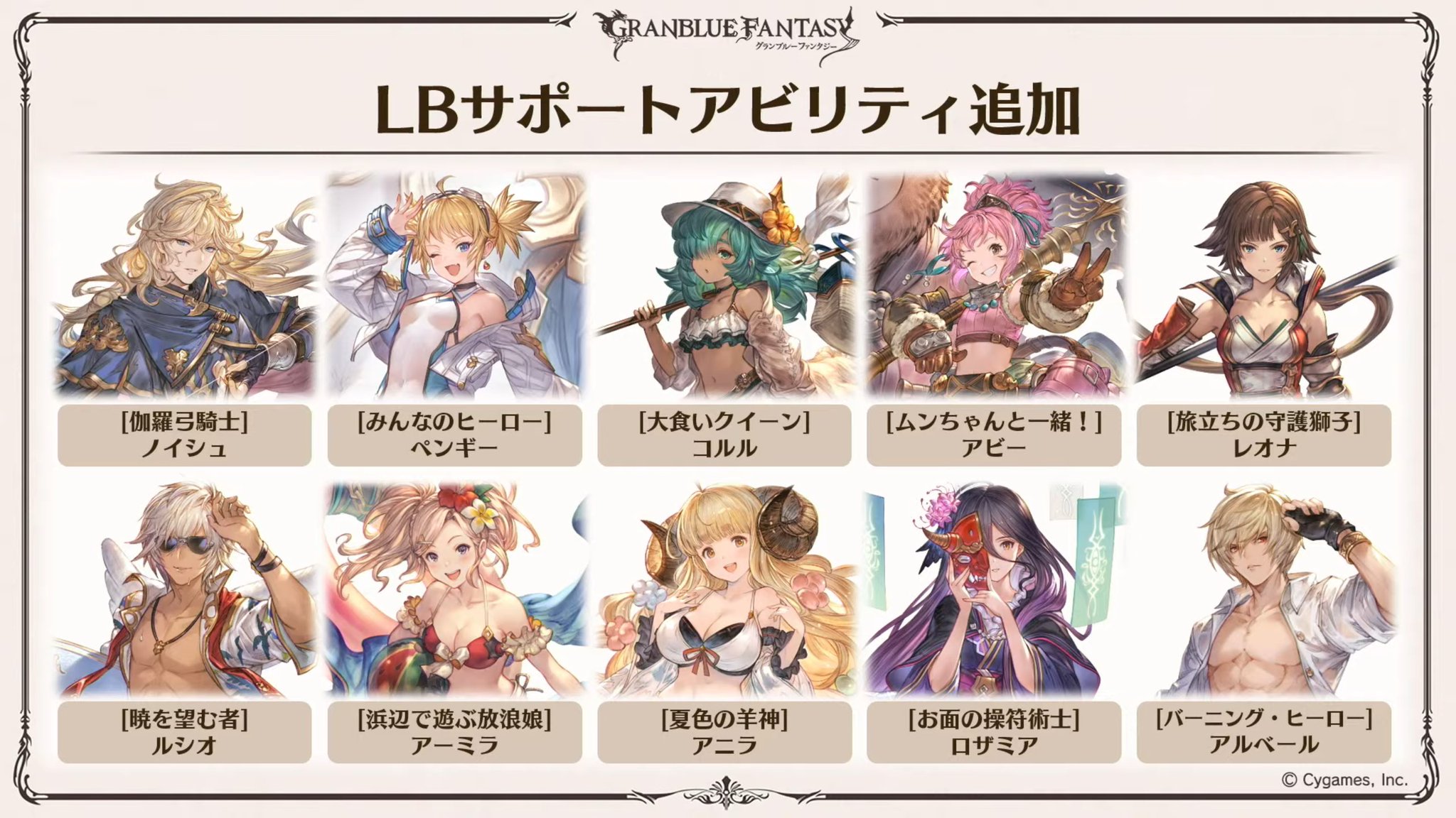 A directory of all Granblue Fantasy characters/resources alphabetically  sorted