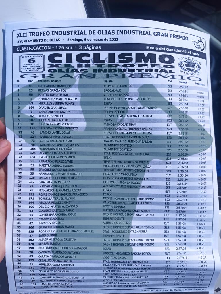 ElPeloton's tweet photo. #TrofeoOlías clasificación rápida https://t.co/h9ay5ghIAh