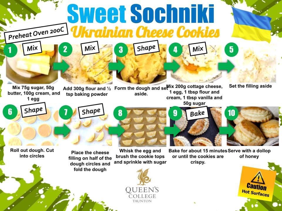 Queen's College: Food and Nutrition with Mr Mann🍏 tweet media