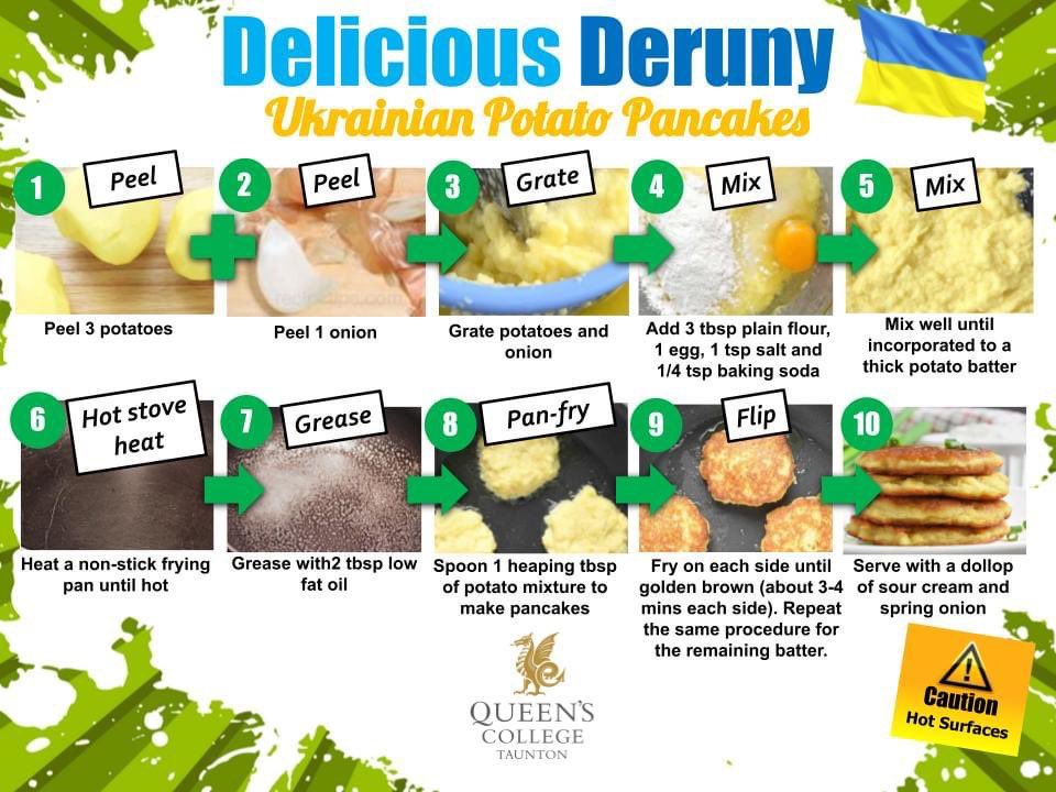 Queen's College: Food and Nutrition with Mr Mann🍏 tweet media