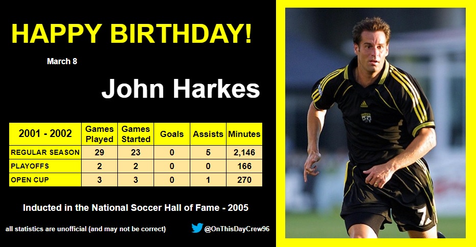 3-8
Happy Birthday, John Harkes!  