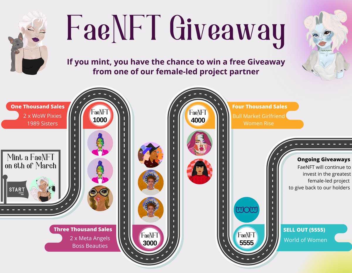 We are so excited for our Mint today 

Please all join us this evening for our mint party at 7.45pm UTC

We will show you how to mint and you can ask the team questions 

Presale goes live at 8pm UTC
Public sale at 10pm UTC

#MintToday #Minting #NFTMint #NFTdrop #NFTMintAlert