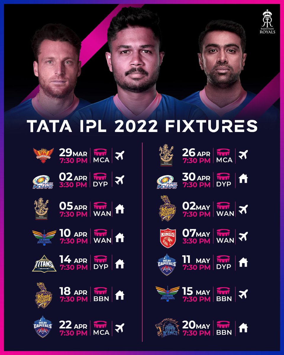 rajasthanroyals's tweet photo. Phir se hoga Halla. 💥💗 

#RoyalsFamily | #TATAIPL2022 https://t.co/BbELnrcgSh